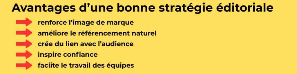 indispensables pour une stratégie éditoriale efficace